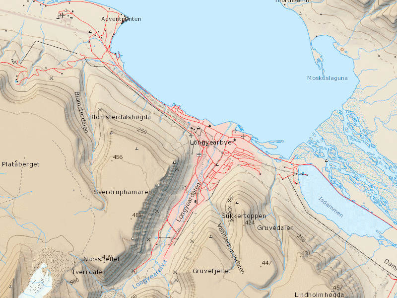 overview