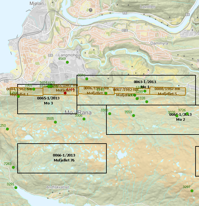 overview