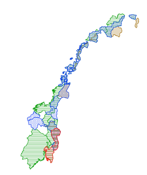 overview